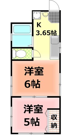 三島広小路駅 徒歩25分 2階の物件間取画像